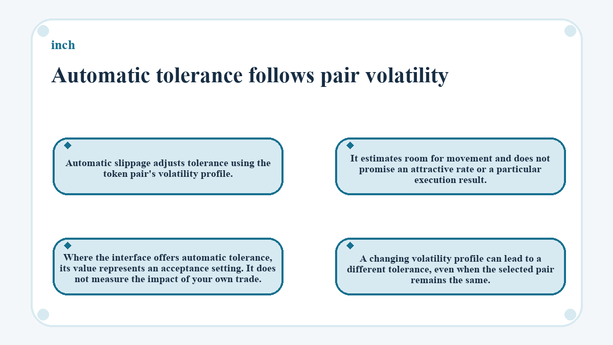 Graphic: inch - Automatic tolerance follows pair volatility