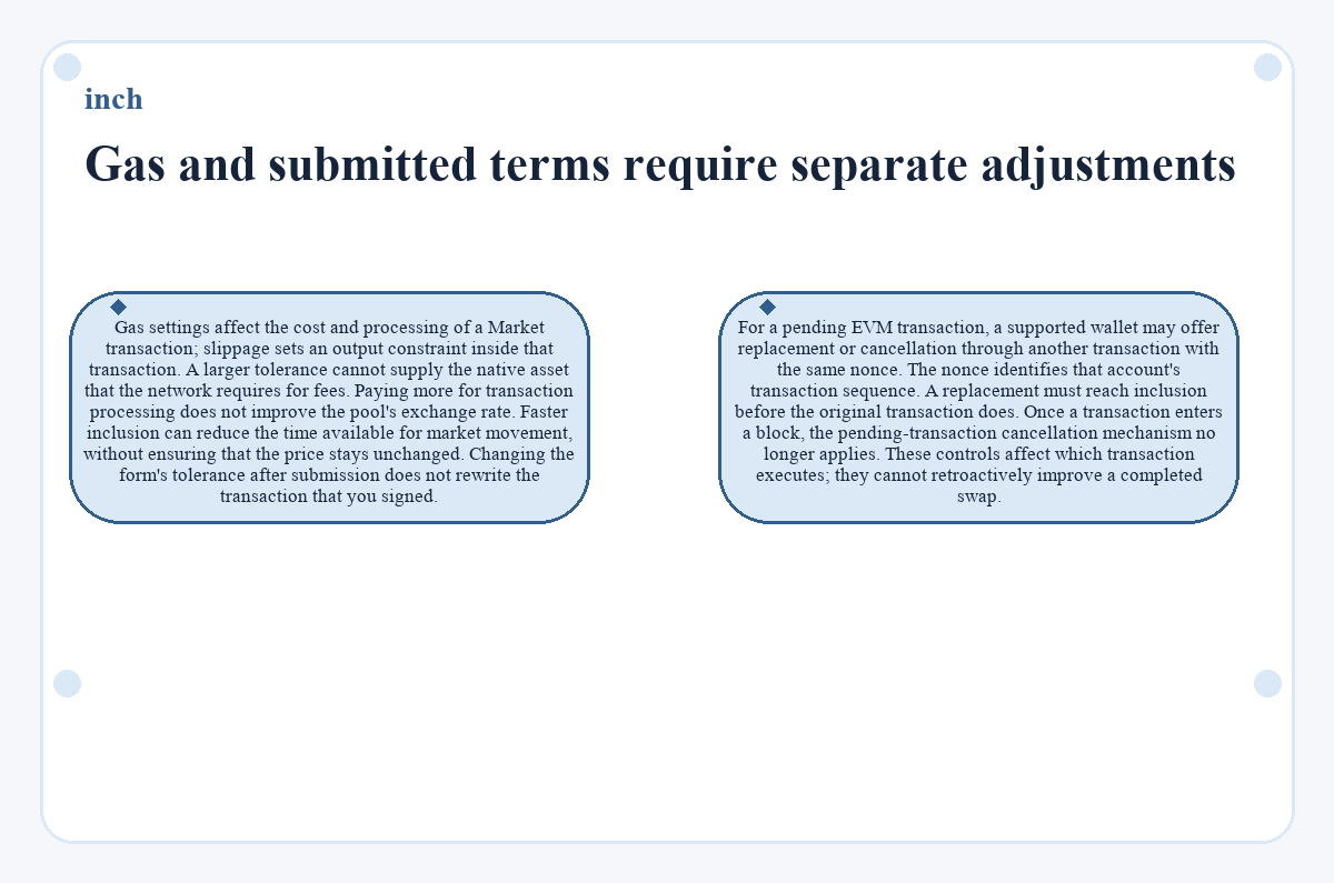 Visual summary: inch: Gas and submitted terms require separate adjustments